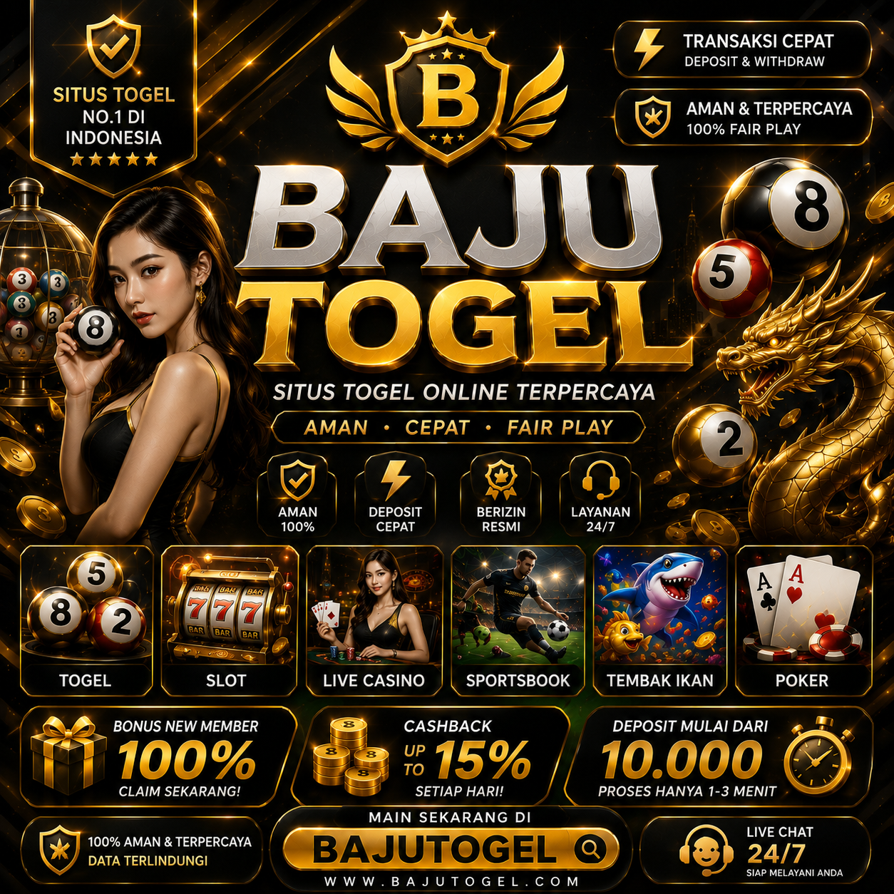 BajuTogel